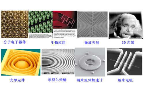 微納制造可以應(yīng)用在什么哪些領(lǐng)域？